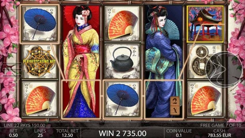 Geisha endorphina Big Win can be seen in this image.