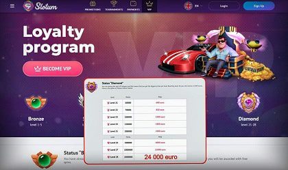Новая VIP программа лояльности в казино Slotum изображена на снимке.