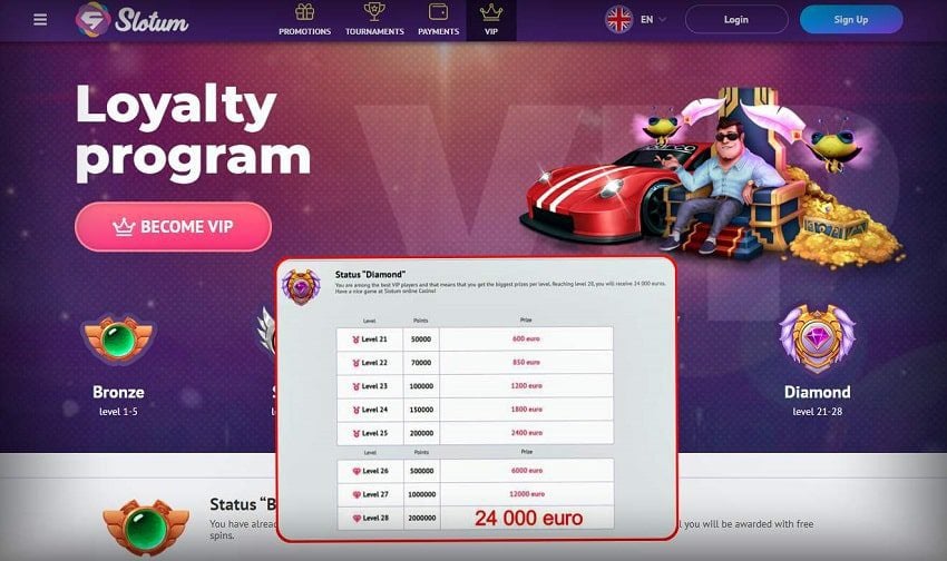 Slotum casino no deposit bonus online casino