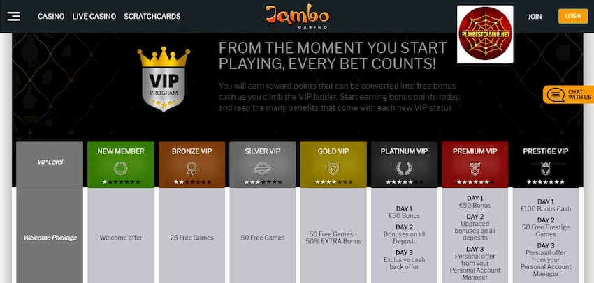 Jambo Casino and VIP Program for all players is in this image.